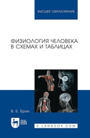 Физиология человека в схемах и таблицах. Учебное пособие для вузов