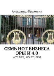 Семь нот бизнеса эры И 4.0. АСУ, MES, АСУ ТП, BPM