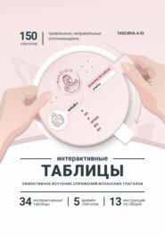 Интерактивные таблицы