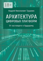 Архитектура цифровых платформ. От настоящего к будущему