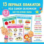 13 первых плакатов под одной обложкой. Всё что нужно знать. 0–3 года