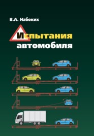 Испытания автомобиля