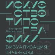 Искусство типографики. Визуализация: тренды