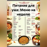 Питание для ума: Меню на неделю