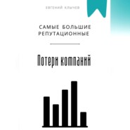 Самые большие репутационные потери компаний