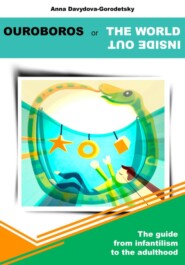 Ouroboros or the world inside out