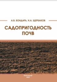 Садопригодность почв