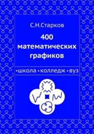 400 математических графиков. Школа, колледж, вуз