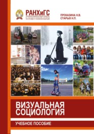 Визуальная социология