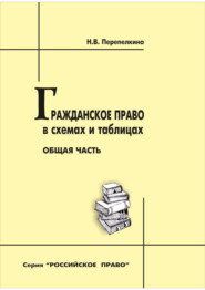 Гражданское право в схемах и таблицах. Общая часть