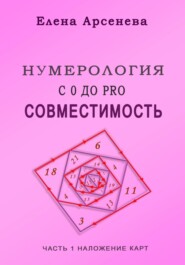 Нумерология с 0 до PRO. Совместимость