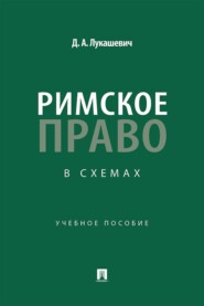 Римское право в схемах