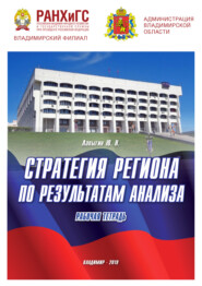 Стратегия региона по результатам анализа