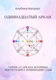 Матрица судьбы. Одиннадцатый аркан