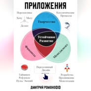 Приложения