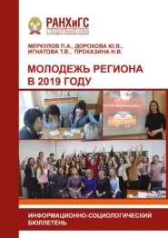 Молодежь региона в 2019 году