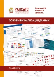 Основы визуализации данных. Практикум