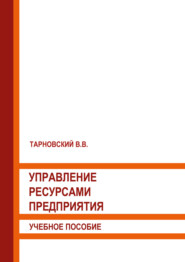 Управление ресурсами предприятия