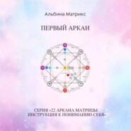 Матрица судьбы. Двадцать первый аркан