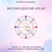 Матрица судьбы. Восемнадцатый аркан