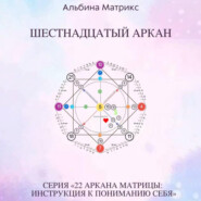 Матрица судьбы. Шестнадцатый аркан