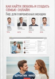 Как найти любовь и создать семью онлайн: Гид для современных женщин