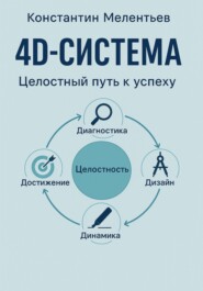 4D – система. Целостный путь к успеху