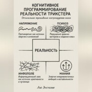 Когнитивное программирование реальности трикстера