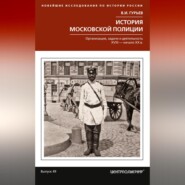 История московской полиции