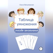 Таблица умножения: способы запоминания