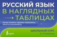 Русский язык в наглядных таблицах. Школьный курс. 5-11 классы