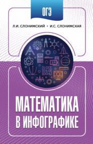 ОГЭ. Математика в инфографике