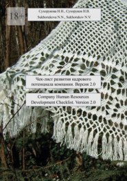 Чек-лист развития кадрового потенциала компании. Версия 2.0. Company Human Resources Development Checklist. Version 2.0