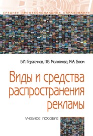 Виды и средства распространения рекламы