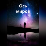 Ось миров