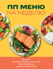 ПП меню на неделю