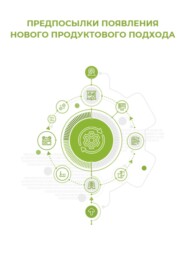 Предпосылки появления нового продуктового подхода