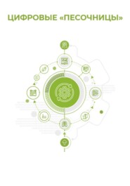 Цифровые «песочницы»