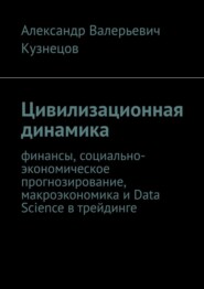 Цивилизационная динамика. Финансы, социально-экономическое прогнозирование, макроэкономика и Data Science в трейдинге