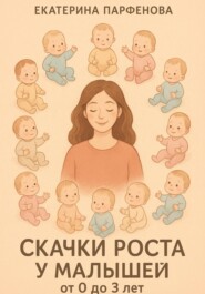 Скачки роста у малышей от 0 до 3 лет