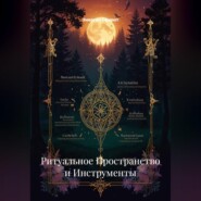 Ритуальное Пространство и Инструменты