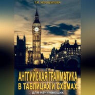 Английская грамматика для начинающих в таблицах и схемах