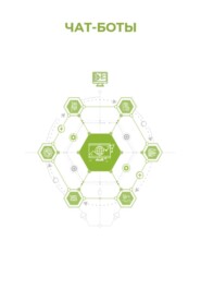 Чат-боты