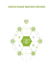 Облачные вычисления