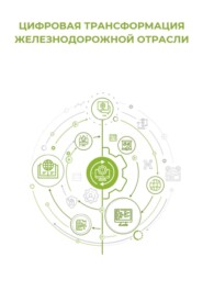 Цифровая трансформация железнодорожной отрасли