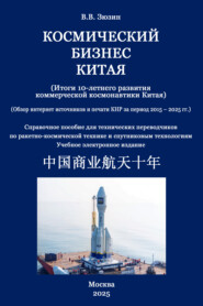 Космический бизнес Китая. Итоги 10-летнего развития коммерческой космонавтики Китая. Обзор за период 2015-2025 гг.