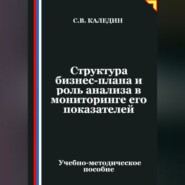 Структура бизнес-плана и роль анализа в мониторинге его показателей