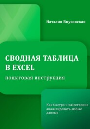 Сводная таблица в Excel. Пошаговая инструкция