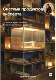 Система продуктов: от разных идей к понятной линейке и системным продажам