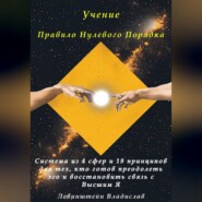 Учение Правило Нулевого Порядка